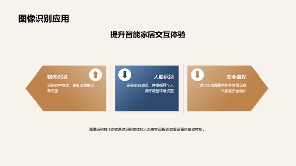 科技风IT互联网教学课件PPT模板