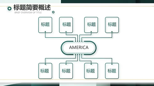 大气创意公司产品介绍宣传通用PPT