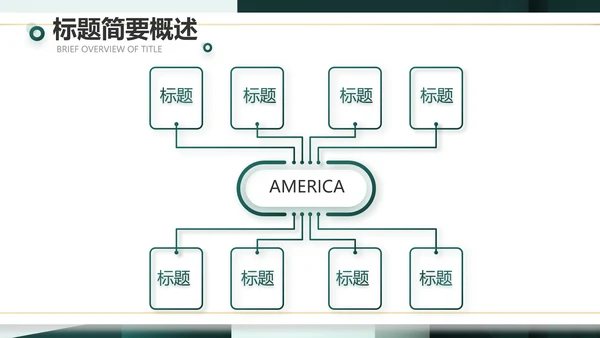 大气创意公司产品介绍宣传通用PPT