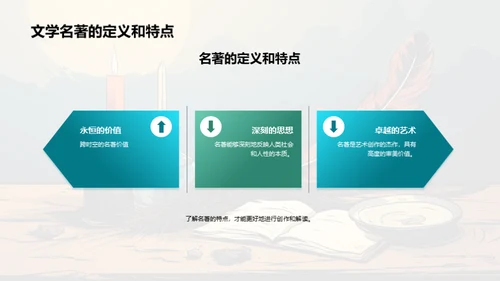 名著：创作与解读