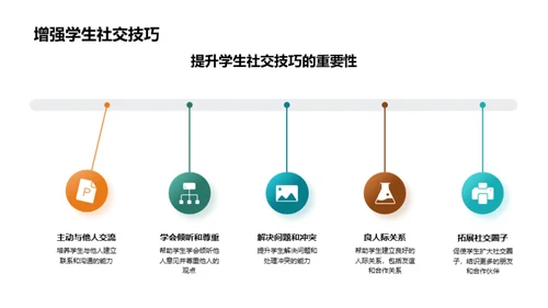 优秀教师的社团引导术