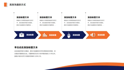 高效沟通技巧简约商务企业内训通用PPT模板