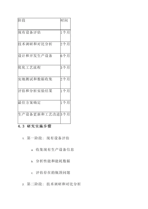 企业科研申报方案