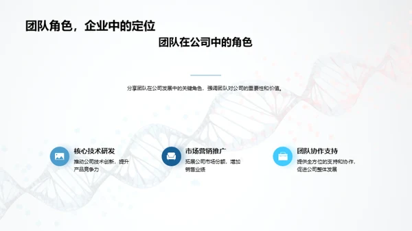 医疗生物团队卓越巡礼