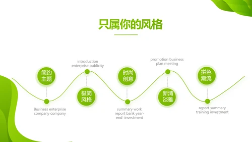 企业绿色发展战略动态PPT模板