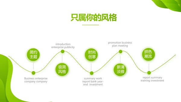 企业绿色发展战略动态PPT模板