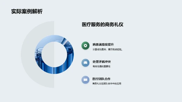 商务礼仪在病患关怀中的应用