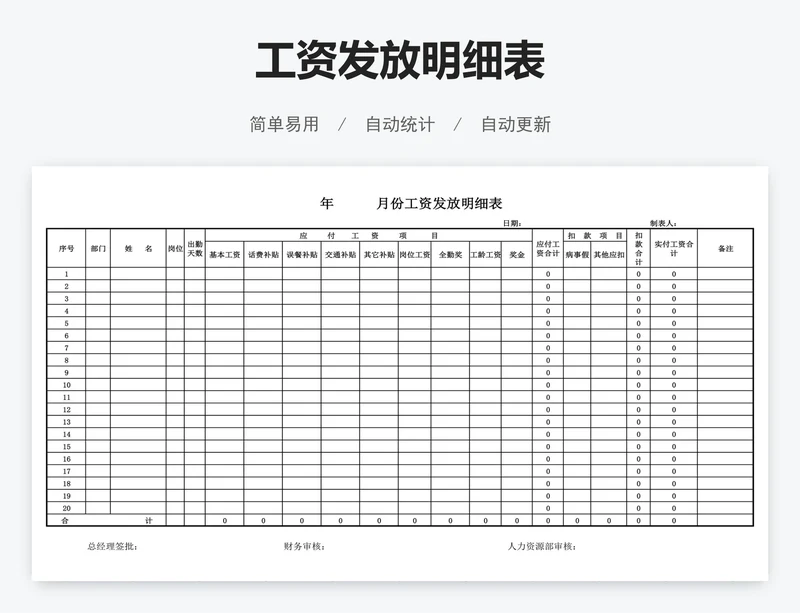 工资发放明细表