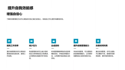 时间管理教学课件PPT模板
