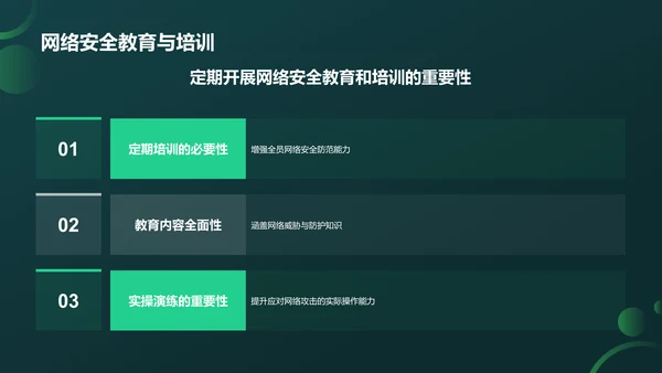 绿色商务风网络安全科普PPT模板