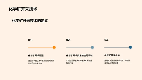 深度剖析化学矿业科技