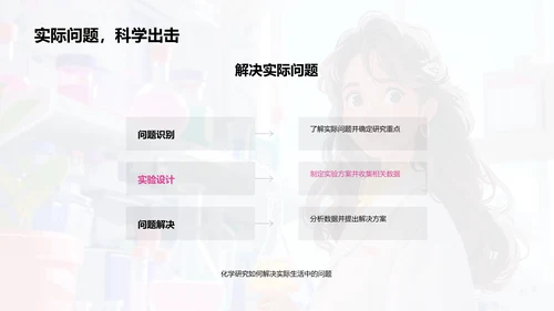 化学研究进展PPT模板