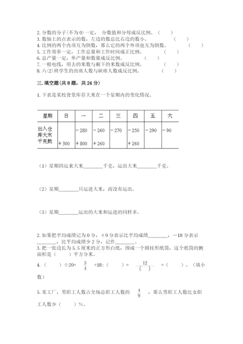 北京版小学六年级下册数学期末综合素养测试卷（巩固）.docx