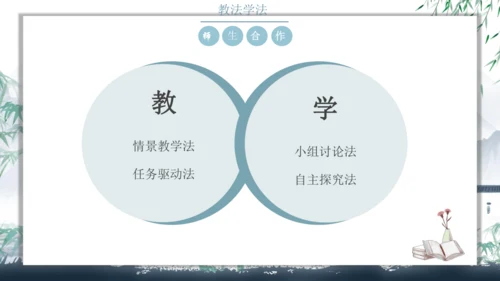 五年级语文下册杨氏之子说课课件