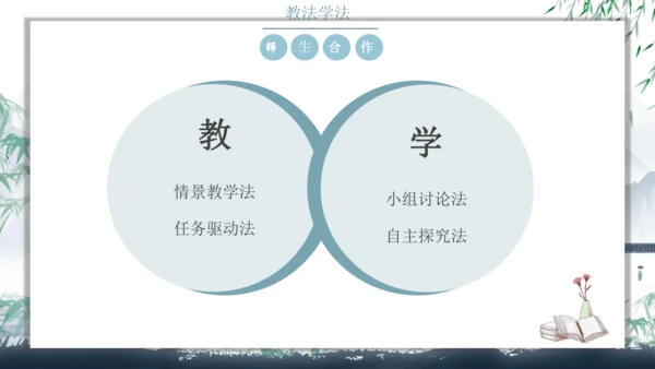 五年级语文下册杨氏之子说课课件