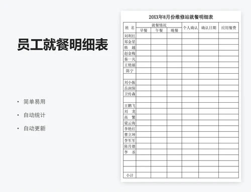 员工就餐明细表