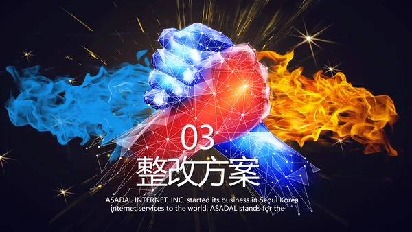 VS年终总结PPT