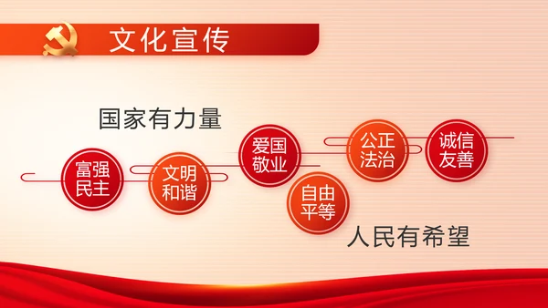红色党建党支部工作专题动态PPT党课