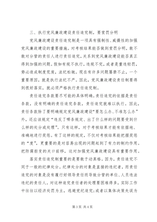 对于抓好党风廉政建设责任制落实的几点思考.docx