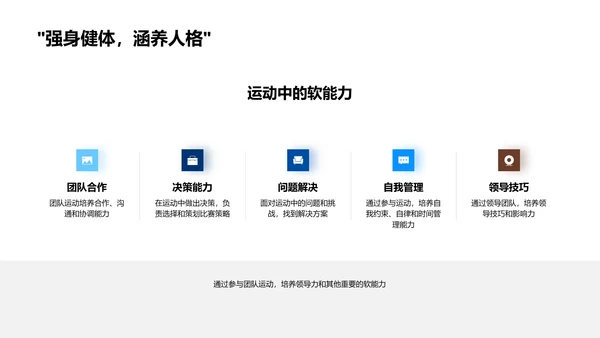 运动培养领导力PPT模板