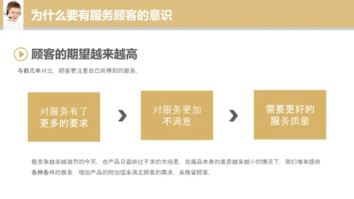 专业销售服务礼议培训教学PPT课件