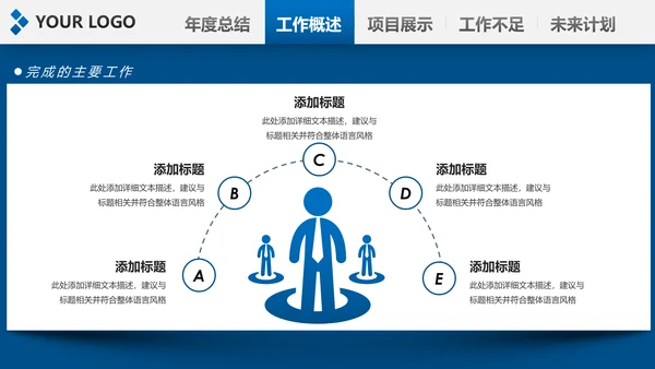 2020新年计划年终总结述职报告PPT工作总结