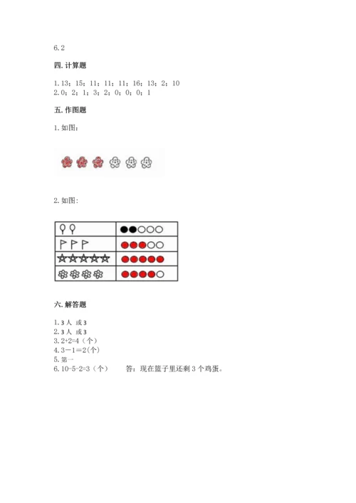 北师大版一年级上册数学期末测试卷精品【全国通用】.docx