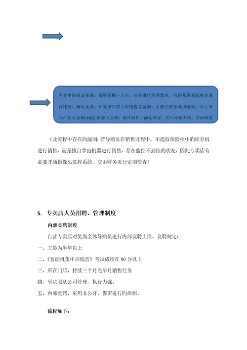 专卖店运营管理专题方案