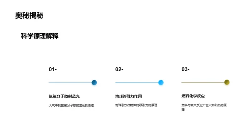 培训师如何设计生动有趣的理科课堂