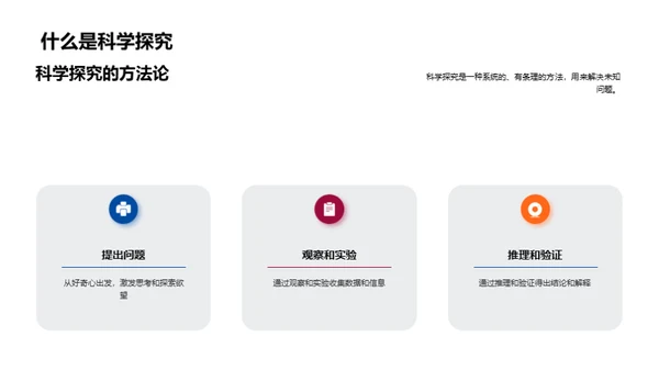 科学探究之旅