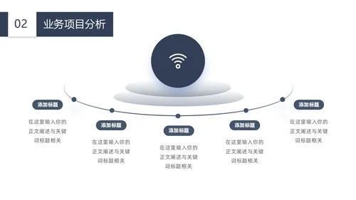 简约商业计划书PPT模板