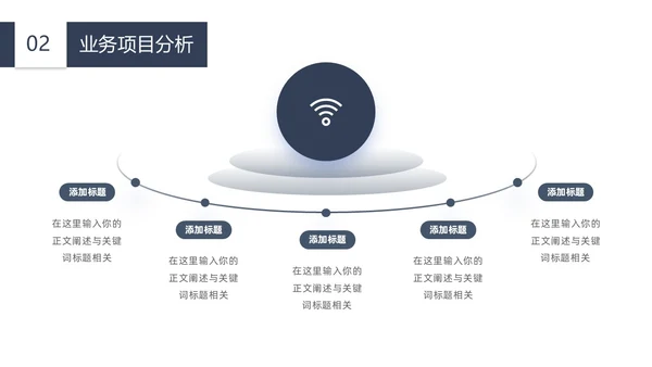 简约商业计划书PPT模板