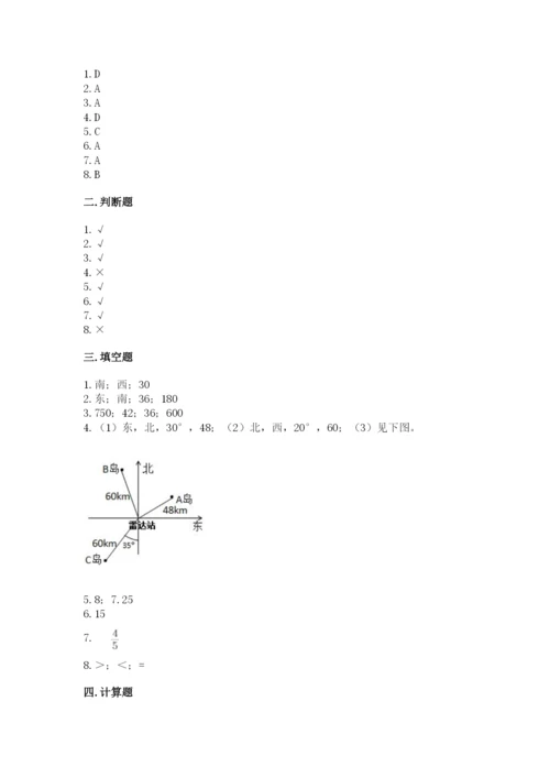 人教版六年级上册数学期中测试卷【考点梳理】.docx