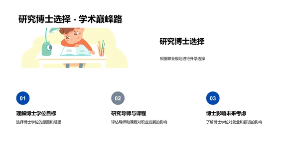 升学决策与规划未来