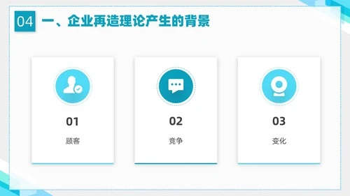 蓝色简约形状企业组织管理PPT课件