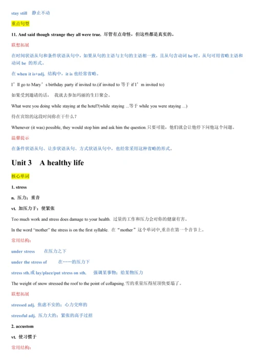 高中英语人教版选修6知识点汇总.docx