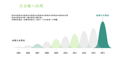 绿色简约小清新世界环境日宣传通用PPT模板