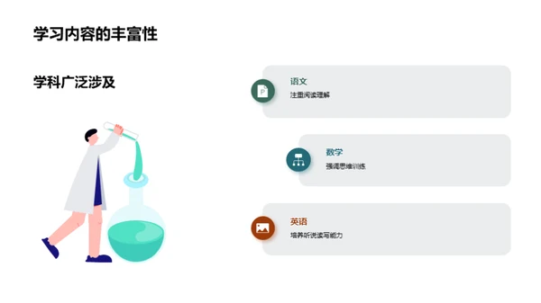 初中生活攻略