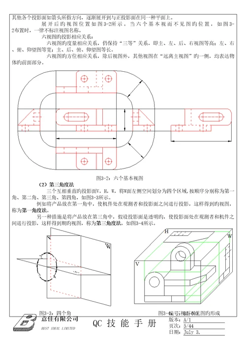 QC技能标准手册