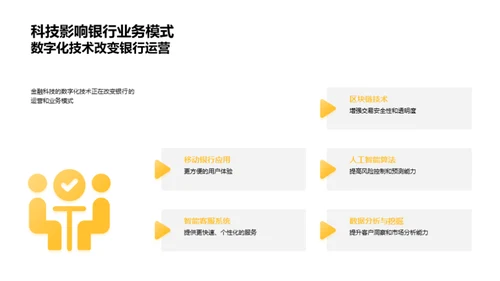 金融科技领航