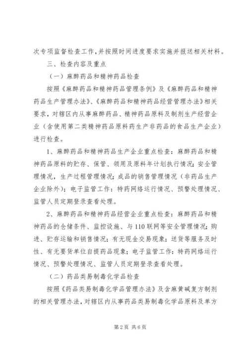 特殊药品监督检查工作计划.docx