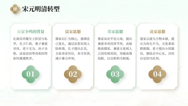 绿色中国风国庆历史课堂专题讲座PPT模板