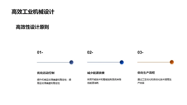 深度解析工业机械