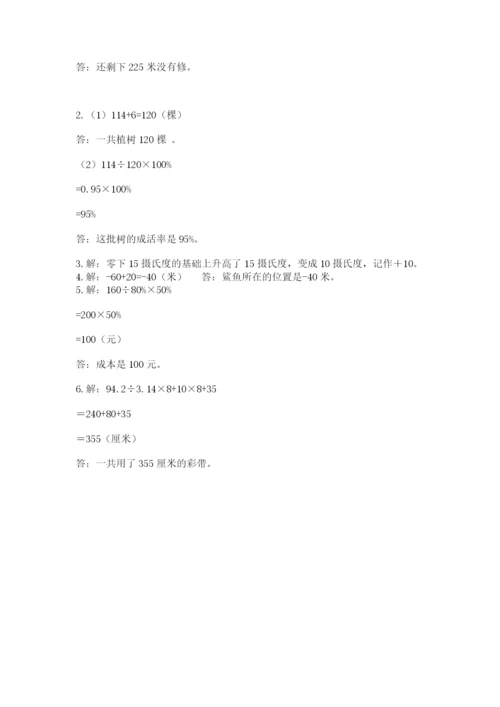 小学六年级数学摸底考试题精品（满分必刷）.docx