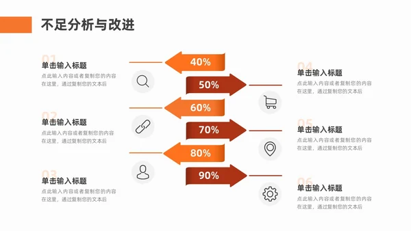 橙色棕色努力奔向目标励志简约风工作总结通用PPT模板
