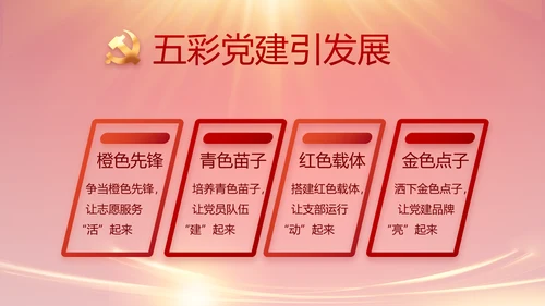 红色党建民主生活会学习主题动态PPT