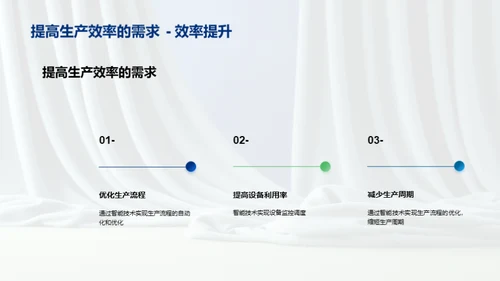 未来纺织：智能棉织革新