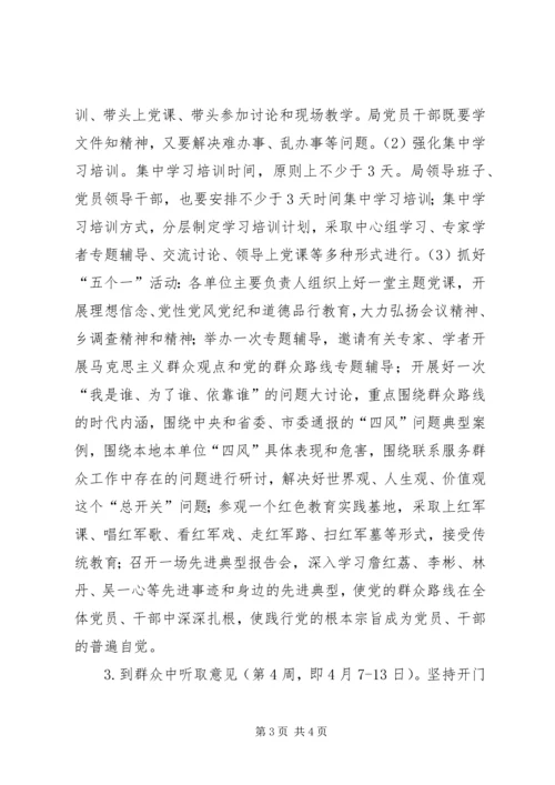 党的群众路线第一个环节工作方案.docx