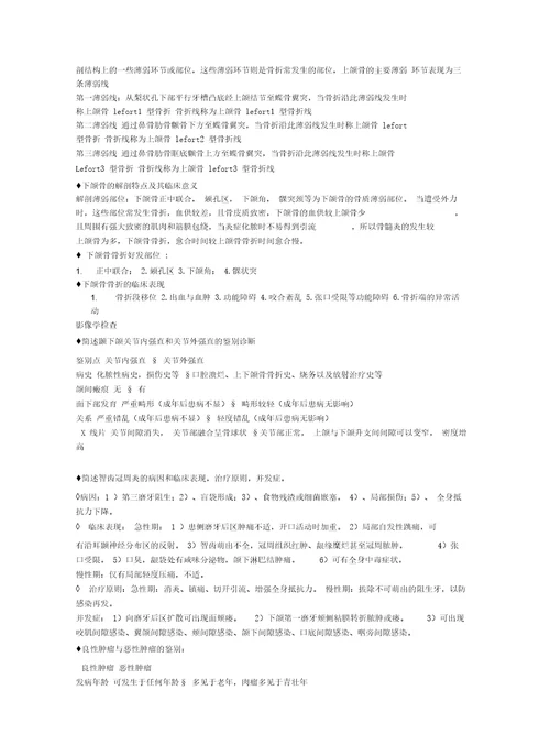 口腔科学简答题总结汇编