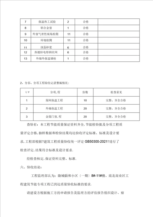 建筑节能工程监理评估报告